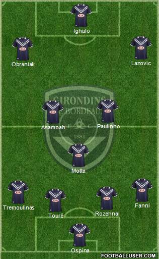 FC Girondins de Bordeaux Formation 2013