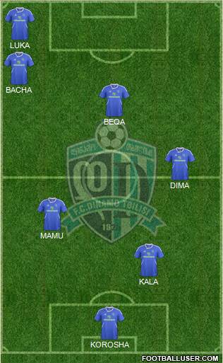 Dinamo Tbilisi Formation 2013