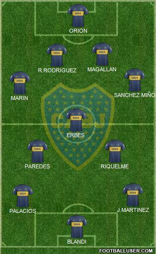 Boca Juniors Formation 2013