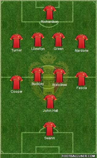 Belgium Formation 2013