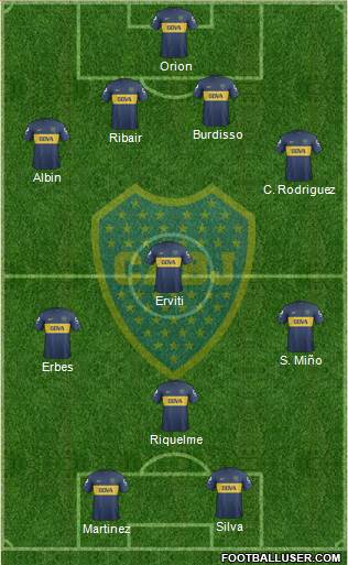 Boca Juniors Formation 2013