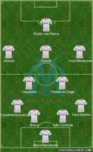 Olympique de Marseille Formation 2013