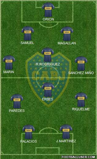 Boca Juniors Formation 2013