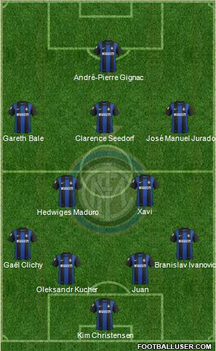 F.C. Internazionale Formation 2013