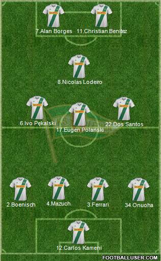 Lechia Gdansk Formation 2013