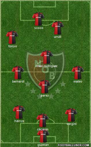 Newell's Old Boys Formation 2013