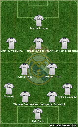 Real Madrid C.F. Formation 2013