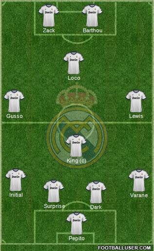 Real Madrid C.F. Formation 2013