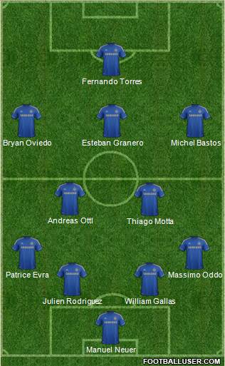 Chelsea Formation 2013