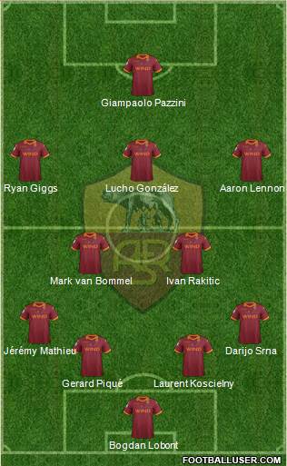 AS Roma Formation 2013