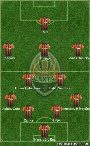 Shakhtar Donetsk Formation 2013