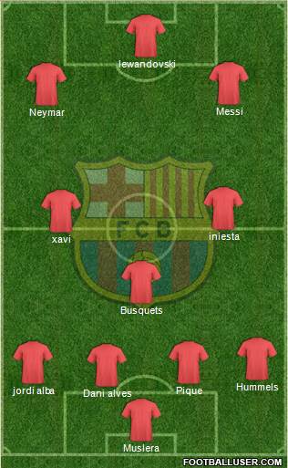 F.C. Barcelona Formation 2013