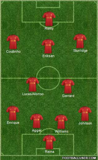 Liverpool Formation 2013