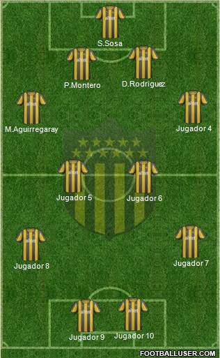 Club Atlético Peñarol Formation 2013