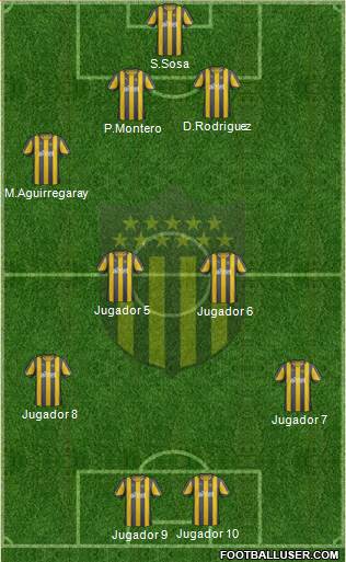 Club Atlético Peñarol Formation 2013