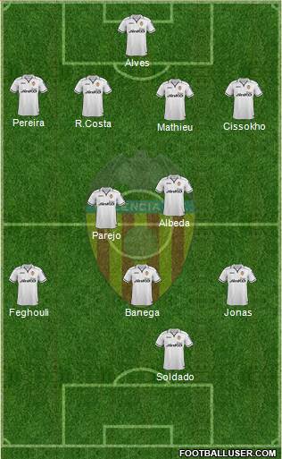 Valencia C.F., S.A.D. Formation 2013