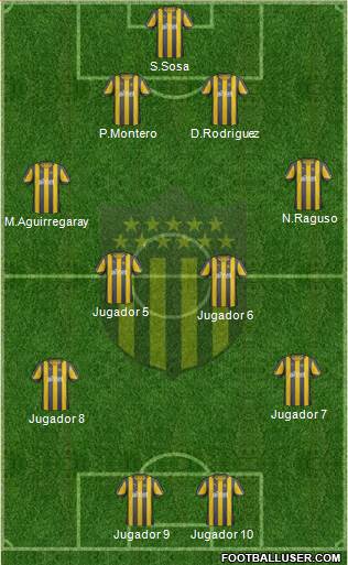 Club Atlético Peñarol Formation 2013