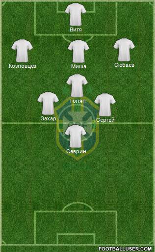 Brazil Formation 2013