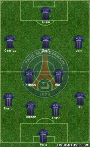 Paris Saint-Germain Formation 2013