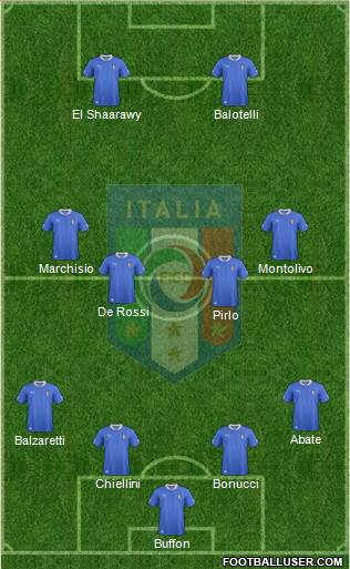 Italy Formation 2013