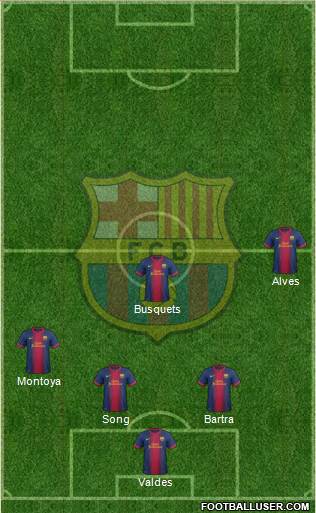 F.C. Barcelona Formation 2013