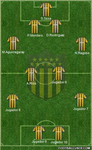 Club Atlético Peñarol Formation 2013