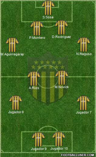 Club Atlético Peñarol Formation 2013