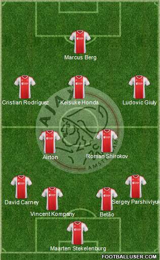 AFC Ajax Formation 2013