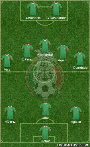 Mexico Formation 2013