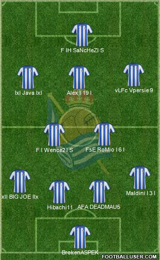 Real Sociedad C.F. B Formation 2013