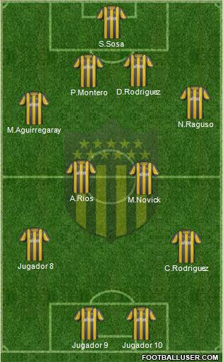 Club Atlético Peñarol Formation 2013