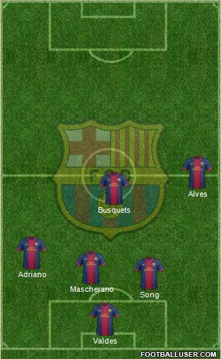 F.C. Barcelona Formation 2013