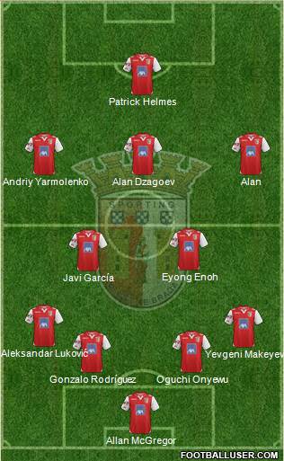 Sporting Clube de Braga - SAD Formation 2013