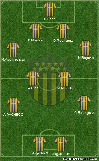 Club Atlético Peñarol Formation 2013