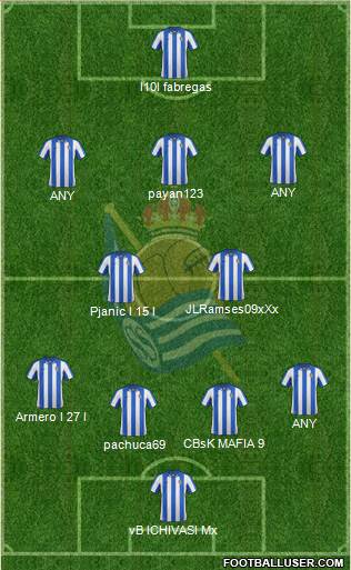 Real Sociedad C.F. B Formation 2013