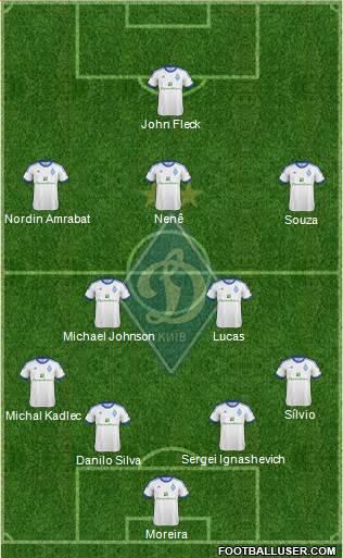 Dinamo Kiev Formation 2013