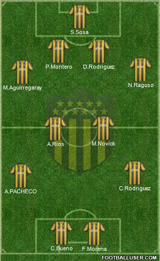 Club Atlético Peñarol Formation 2013