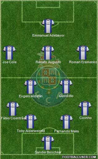 Futebol Clube do Porto - SAD Formation 2013