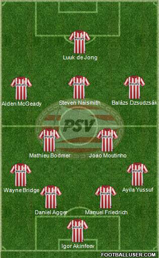 PSV Formation 2013