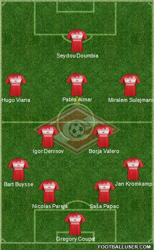 Spartak Moscow Formation 2013