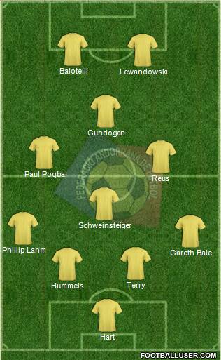 Andorra Formation 2013