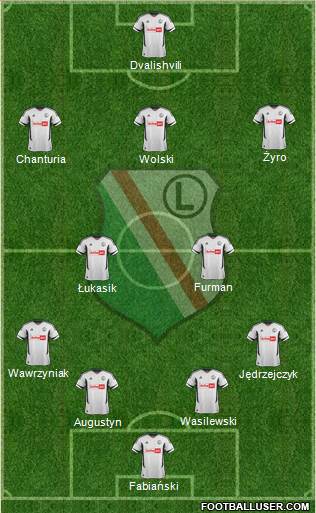 Legia Warszawa Formation 2013