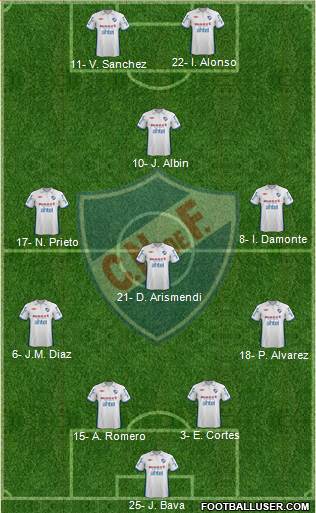 Club Nacional de Football Formation 2013