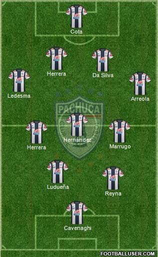 Club Deportivo Pachuca Formation 2013