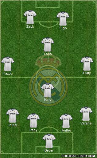 Real Madrid C.F. Formation 2013