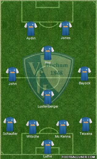 VfL Bochum Formation 2013