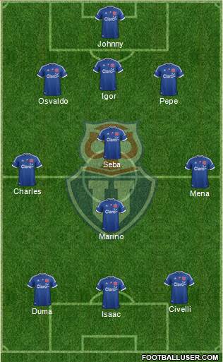 CF Universidad de Chile Formation 2013