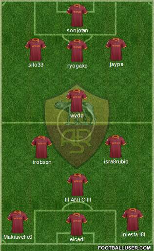 AS Roma Formation 2013