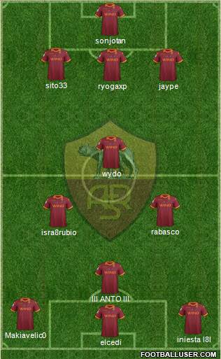 AS Roma Formation 2013