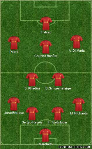 Liverpool Formation 2013